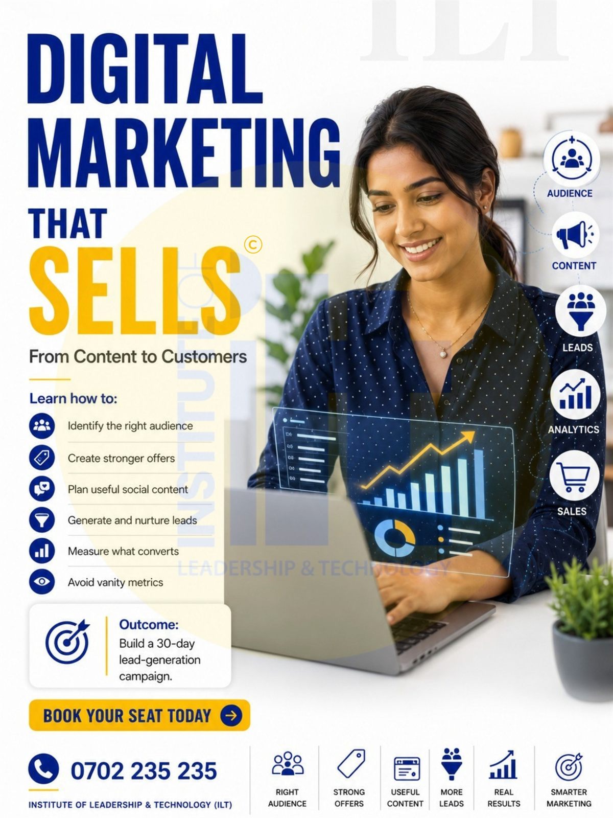 Digital Marketing That Sells